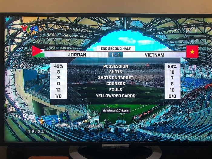 Việt Nam vượt trội Jordan ở tất cả chỉ số thống kê trong suốt 2 hiệp đấu chính thức - Ảnh 2.