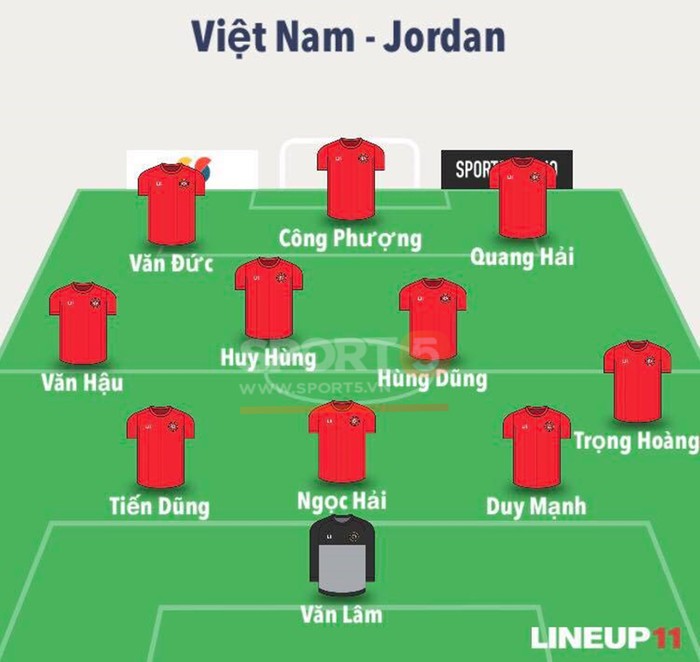 Tuyển Việt Nam vào tứ kết Asian Cup sau loạt luân lưu nghẹt thở - Ảnh 2.