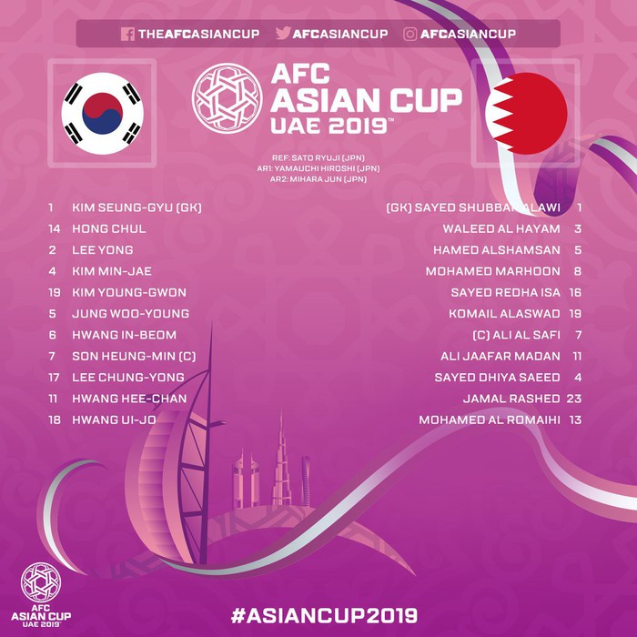 Hàn Quốc 2-1 Bahrain: Nghẹt thở đánh bại Bahrain, Son Heung-min cùng các đồng đội lọt vào tứ kết Asian Cup 2019 - Ảnh 3.