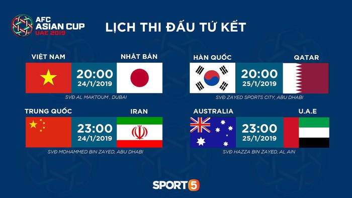 Việt Nam 0-1 Nhật Bản: Thất bại đáng tiếc trước Nhật Bản, tuyển Việt Nam dừng bước tại tứ kết Asian Cup 2019 - Ảnh 3.