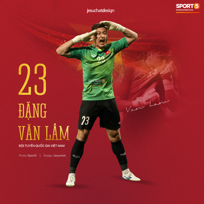 Đặng Văn Lâm và cuộc hành trình khó tin từ một cậu bé bị quên lãng trở thành thủ môn số 1 tuyển Việt Nam - Ảnh 7.