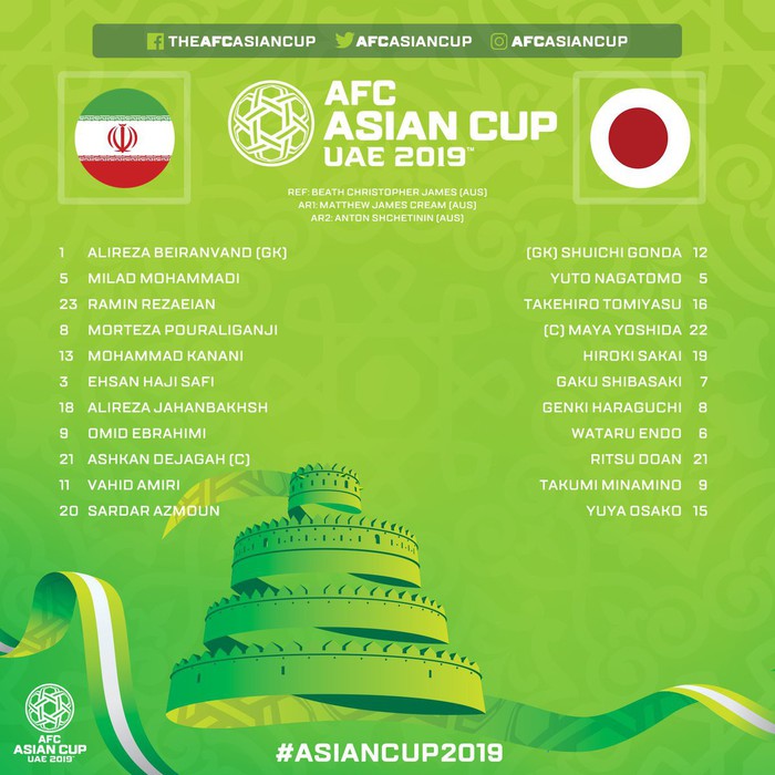 Hủy diệt Iran, Nhật Bản vào chung kết Asian Cup 2019 - Ảnh 3.
