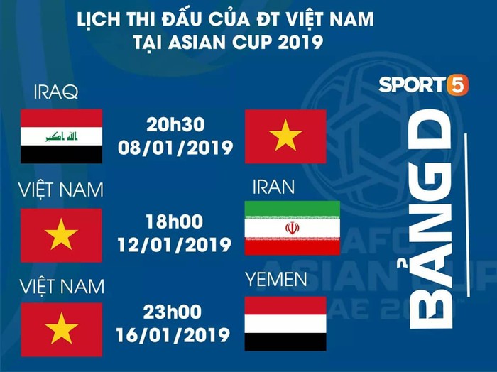 Tại Asian Cup 2019, đội tuyển Việt Nam có thể chênh lệch trình độ với đối thủ nhưng tâm lý chắc chắn không thua kém - Ảnh 4.
