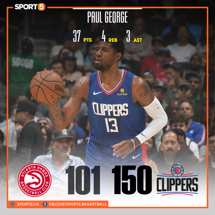 NBA 2019-2020 ngày 17/11: Los Angeles Clippers biểu dương sức mạnh, San Antonio Spurs chìm sâu vào khủng hoảng  - Ảnh 15.