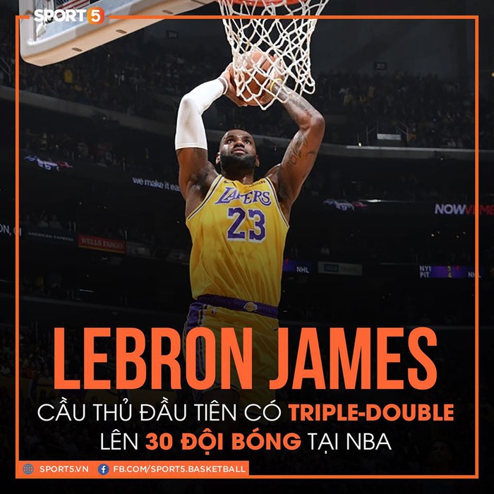 NBA 19-20: LeBron James lập kỷ lục khó tin trong ngày đại thắng của Los Angeles lakers  - Ảnh 1.