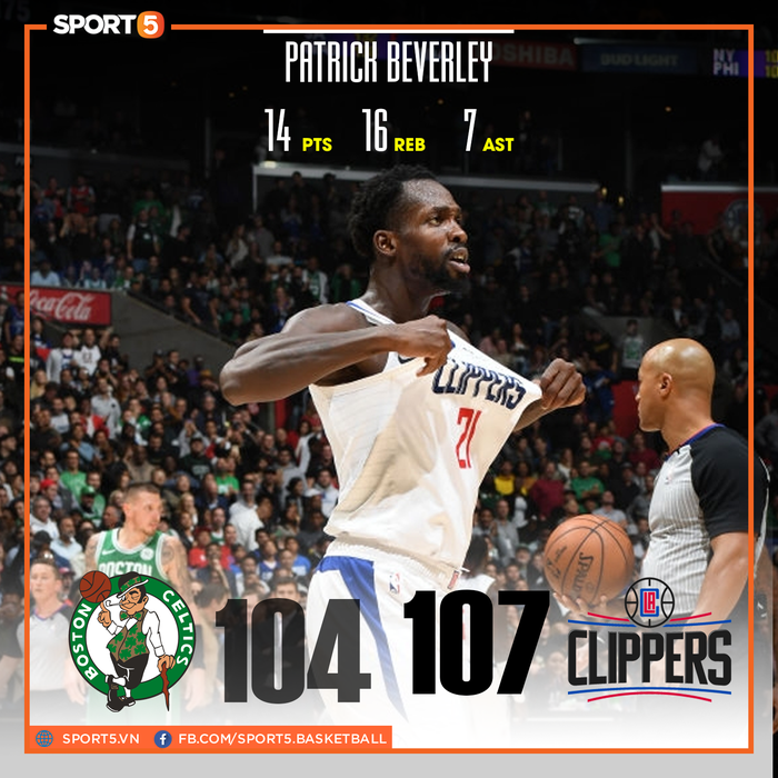 NBA 19-20: Bị dẫn trước 10 điểm ở hiệp 4, Los Angeles Clippers vẫn vượt qua Boston Celtics sau hiệp phụ đầy kịch tính - Ảnh 1.
