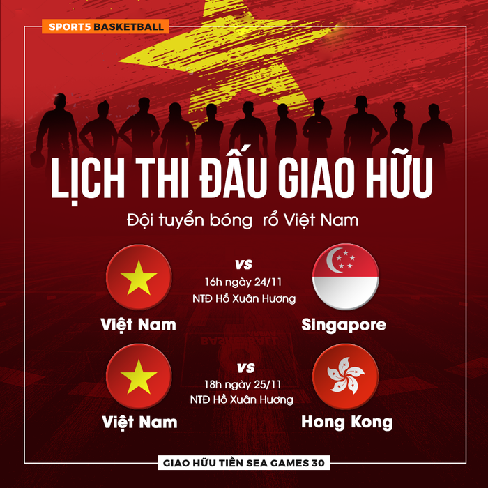 Lịch thi đấu giao hữu của đội tuyển bóng rổ Việt Nam trước thềm SEA Games 30 - Ảnh 1.
