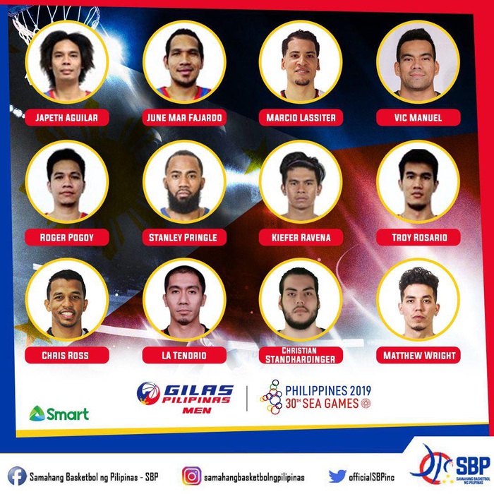 Đối thủ mạnh nhất của tuyển bóng rổ Việt Nam tại SEA Games 30 công bố đội hình chính thức: Choáng với dàn ngôi sao đến từ FIBA World Cup 2019 - Ảnh 1.