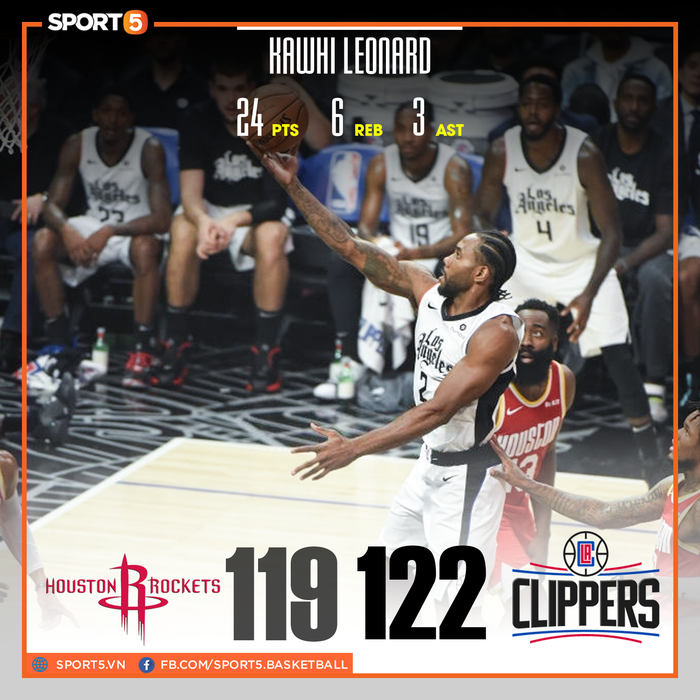 NBA 19-20: Kawhi Leonard tung cú Game-winner lạnh lùng, Los Angeles Clippers kết liễu Houston Rockets ở những giây cuối - Ảnh 1.