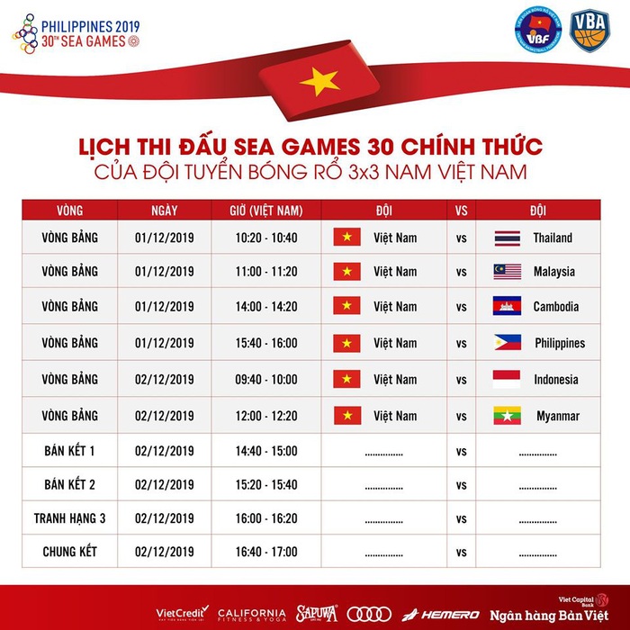 Tuyển bóng rổ 3x3 Việt Nam lên đường sang Philippines dự tranh SEA Games 30 - Ảnh 3.