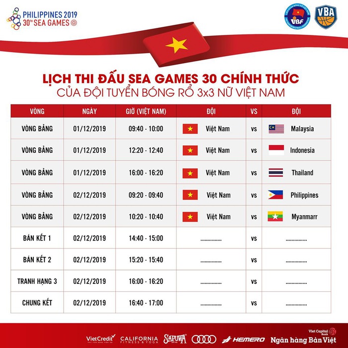 Tuyển bóng rổ 3x3 Việt Nam lên đường sang Philippines dự tranh SEA Games 30 - Ảnh 2.