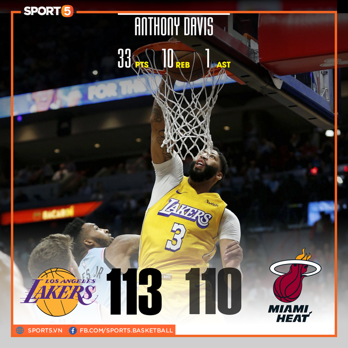 NBA 19-20: Bùng nổ ở hiệp 3, Los Angeles Lakers khiến Miami Heat nhận trận thua đầu tiên ở sân nhà trong mùa giải năm nay - Ảnh 1.