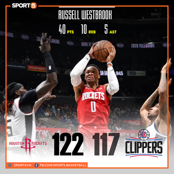 NBA 19-20: Russell Westbrook hóa người hùng của Rockets trong trận lội ngược dòng ấn tượng trước Clippers - Ảnh 1.