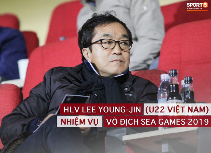 HLV Lee Young-jin phải giành HCV SEA Games 2019: Không muốn nỗi đau với lứa Công Phượng lặp lại - Ảnh 1.