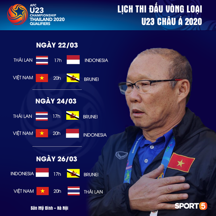 U23 Việt Nam chia tay 3 tuyển thủ vì chấn thương, Đình Trọng vẫn cần theo dõi thêm - Ảnh 2.