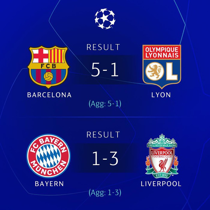 Bayern 1-3 Liverpool: Cho nhà vô địch nước Đức ôm hận ngay trên sân nhà, Liverpool hiên ngang tiến vào tứ kết Champions League - Ảnh 4.