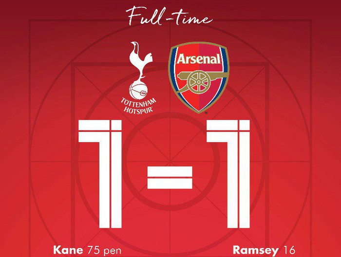 Sút hỏng phạt đền đúng phút cuối, Arsenal đánh rơi 2 điểm trước đại kình địch Tottenham - Ảnh 3.