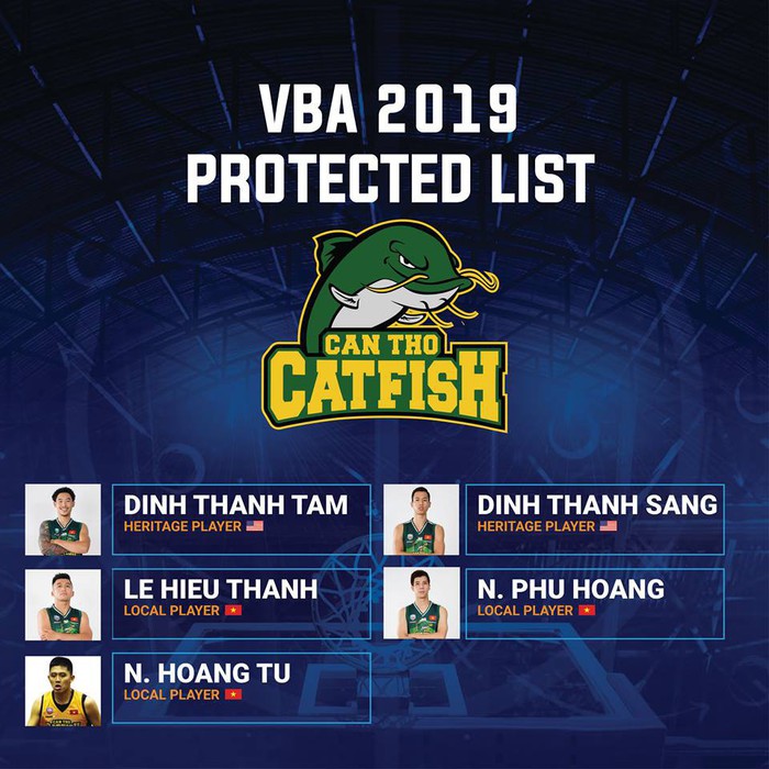 Cantho Catfish và bản danh sách bảo vệ gây sốc toàn bộ giải đấu - Ảnh 1.