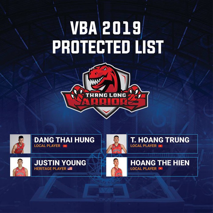 Thang Long Warriors giữ vững bộ khung, công bố danh sách bảo vệ VBA 2019 - Ảnh 1.