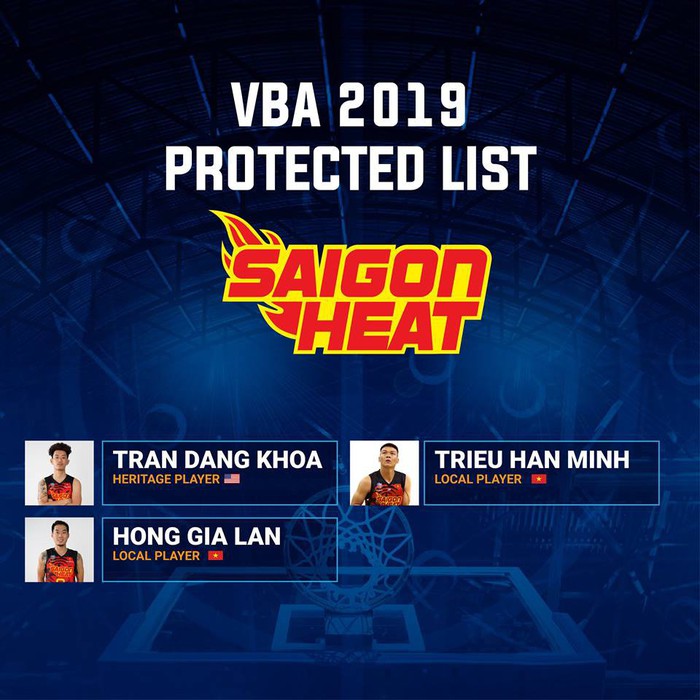 Saigon Heat gây bất ngờ với bản danh sách bảo vệ 3 người - Ảnh 1.