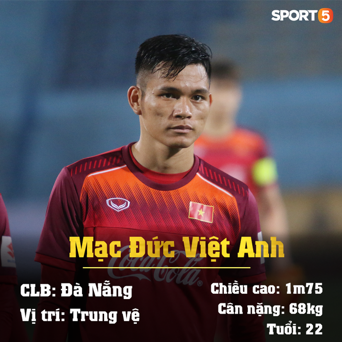 Info 23 cầu thủ U23 Việt Nam, những người mang trọng trách viết tiếp lịch sử bóng đá nước nhà - Ảnh 11.