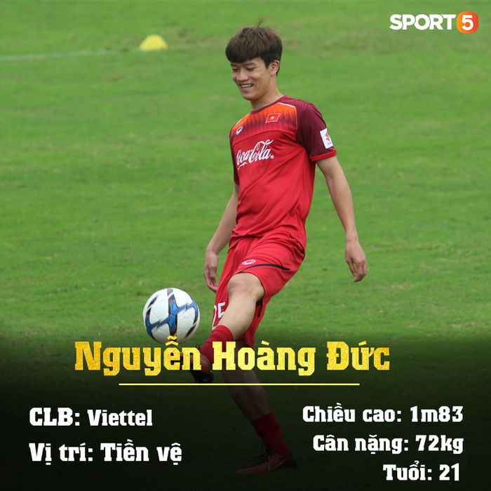 Info 23 cầu thủ U23 Việt Nam, những người mang trọng trách viết tiếp lịch sử bóng đá nước nhà - Ảnh 2.