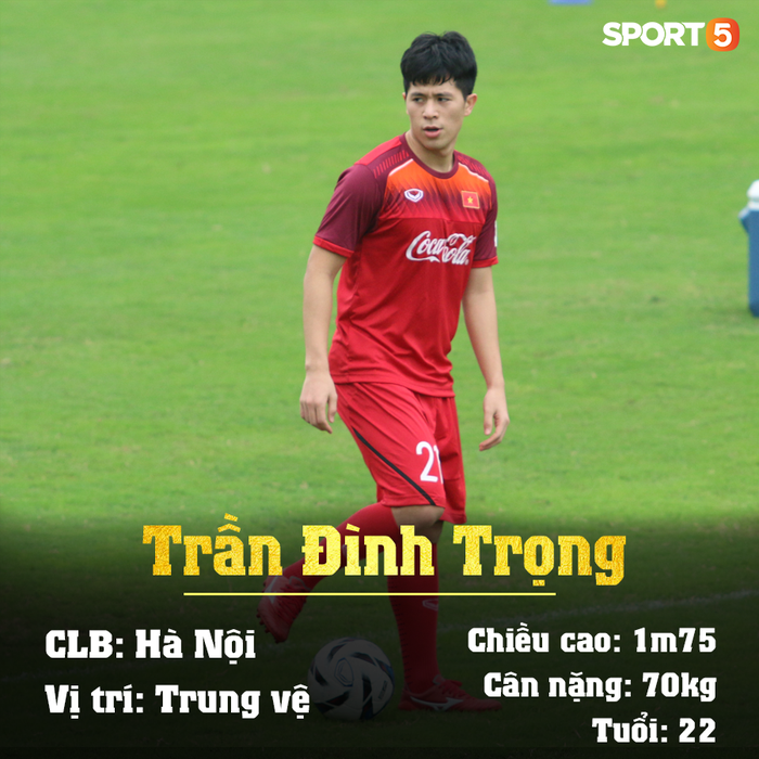 Info 23 cầu thủ U23 Việt Nam, những người mang trọng trách viết tiếp lịch sử bóng đá nước nhà - Ảnh 3.