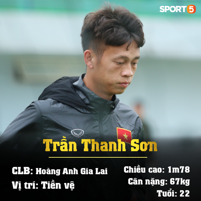 Info 23 cầu thủ U23 Việt Nam, những người mang trọng trách viết tiếp lịch sử bóng đá nước nhà - Ảnh 4.
