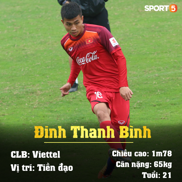 Info 23 cầu thủ U23 Việt Nam, những người mang trọng trách viết tiếp lịch sử bóng đá nước nhà - Ảnh 8.