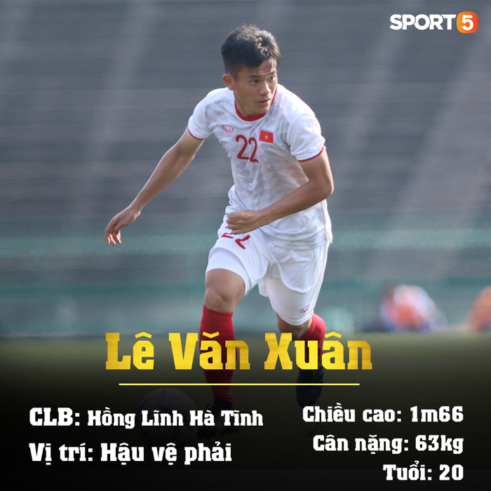 Info 23 cầu thủ U23 Việt Nam, những người mang trọng trách viết tiếp lịch sử bóng đá nước nhà - Ảnh 9.