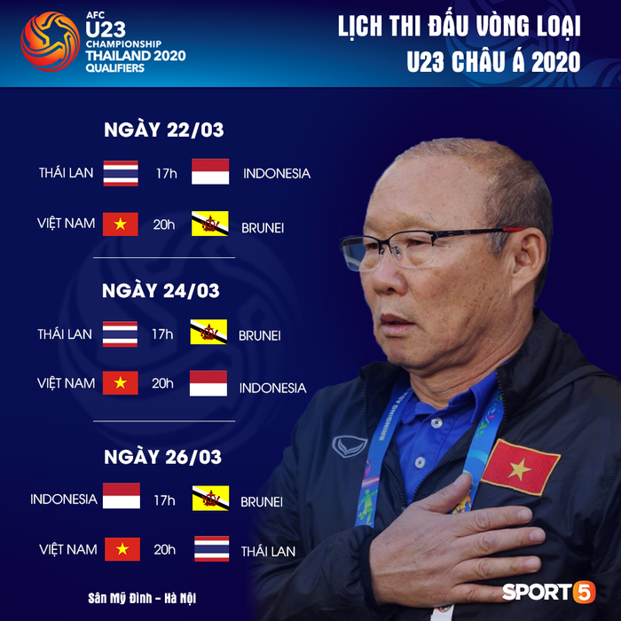 U23 Việt Nam vs U23 Brunei: Quang Hải cần được nghỉ ngơi - Ảnh 4.