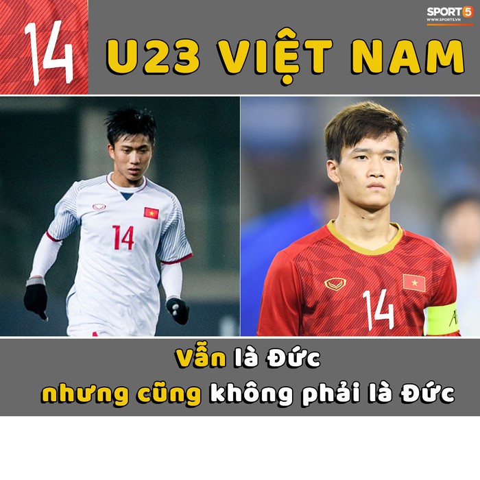 Ngỡ ngàng trước những sự trùng hợp đầy thú vị của lứa U23 Thường Châu và U23 Việt Nam - Ảnh 1.