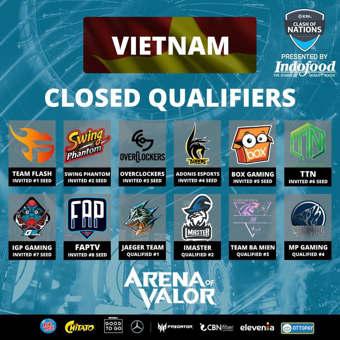 FAPtv tạo ra cơn địa chấn khi giành tấm vé đại diện Việt Nam tham dự giải đấu Liên Quân Mobile Đông Nam Á - Ảnh 1.