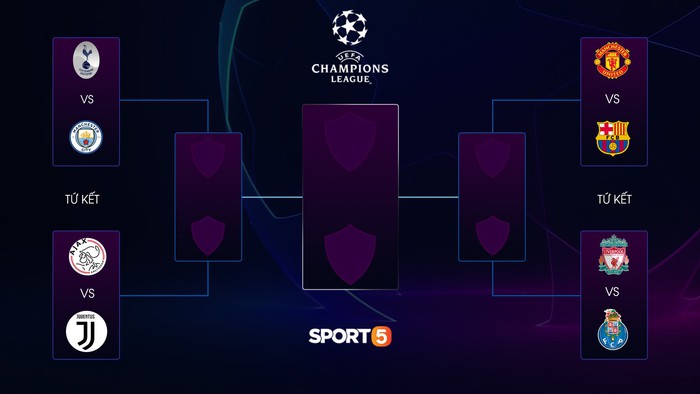 Lịch thi đấu tứ kết lượt về Champions League châu Âu diễn ra vào đêm nay - Ảnh 3.