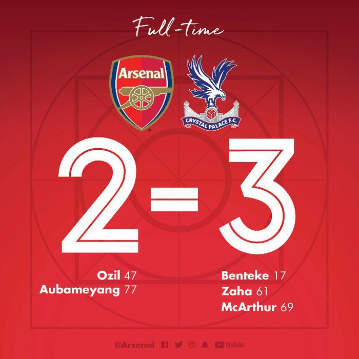 Arsenal 2-3 Crystal Palace: Thua sốc trên sân nhà, Pháo thủ lỡ cơ hội chen chân vào Top 3 - Ảnh 3.