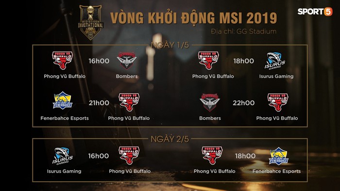 Game thủ Việt Nam hâm nóng MSI 2019 bằng màn phát biểu cực chất trên trang chủ LMHT - Ảnh 2.