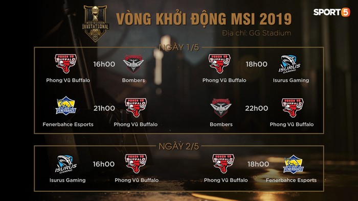 Zeros sánh vai cùng Faker trong hình ảnh đại diện MSI 2019, tự hào quá LMHT Việt Nam ơi! - Ảnh 3.