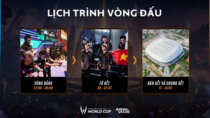 Nhà thi đấu, thể thức và mọi điều bạn cần biết về AWC 2019, giải đấu chung kết thế giới Liên Quân Mobile được tổ chức ở Việt Nam - Ảnh 2.