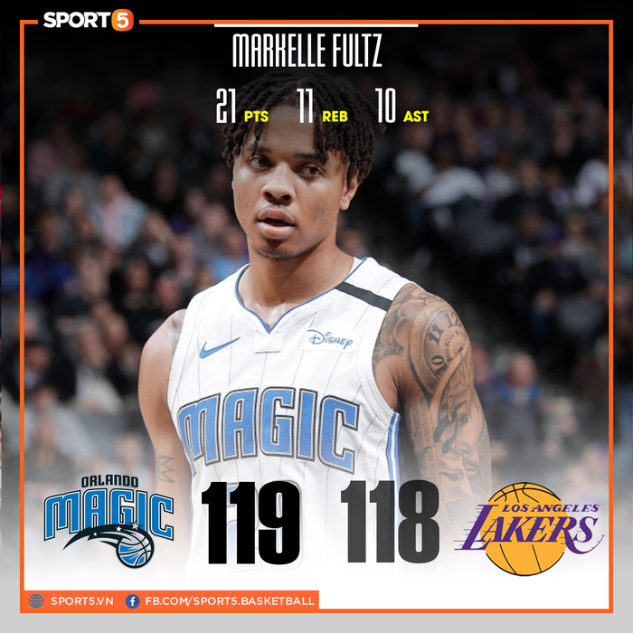 Markelle Fultz lập Triple-double, Orlando Magic chấm dứt chuỗi 9 chiến thắng của Los Angeles Lakers - Ảnh 1.