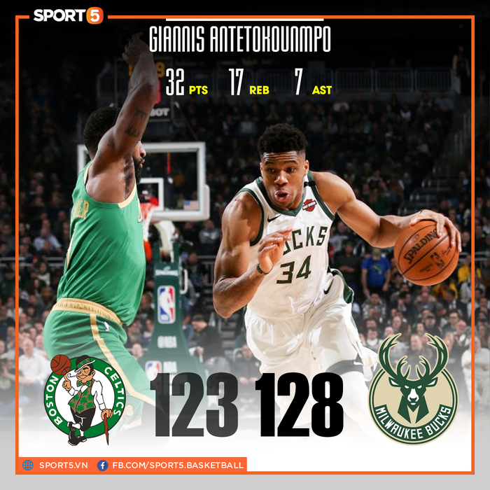 Milwaukee Bucks đánh bại Boston Celtics nhờ phong độ xuất sắc ngoài vạch 3 điểm - Ảnh 1.