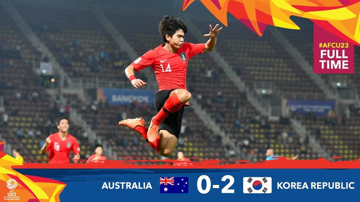 U23 Australia 0-2 U23 Hàn Quốc: &quot;Siêu dự bị&quot; tỏa sáng, dàn hot boy xứ sở kim chi dễ dàng giành vé vào chung kết - Ảnh 1.