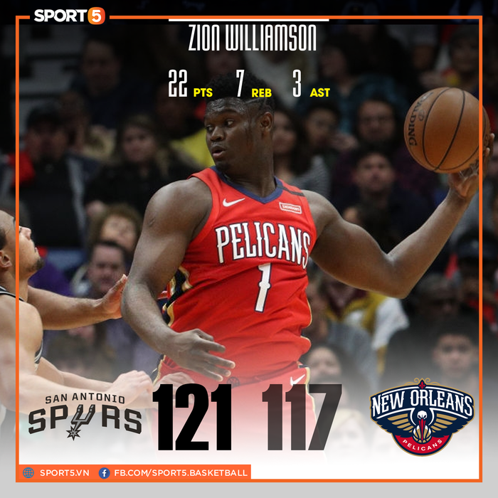 Bùng nổ trong hiệp 4, Zion Williamson ra mắt chưa trọn vẹn trong ngày New Orleans Pelicans thất bại trước San Antonio Spurs - Ảnh 1.