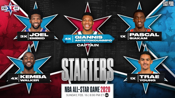 NBA chính thức công bố dàn cầu thủ All-Star Starters: LeBron James và Giannis Antetokounmpo tiếp tục trở thành đội trưởng - Ảnh 1.