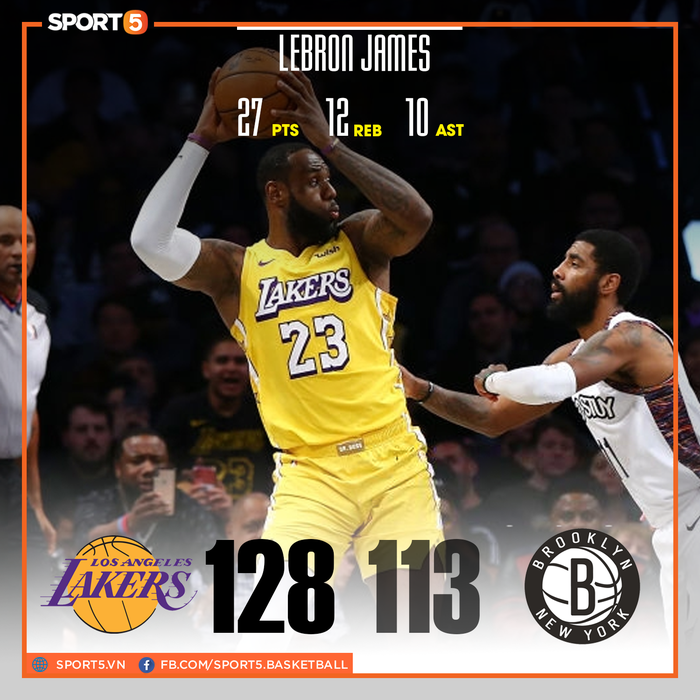 &quot;Nhà vua&quot; lập triple-double, giúp Los Angeles Lakers vượt qua &quot;Hoàng tử&quot; thành Brooklyn Nets - Ảnh 1.