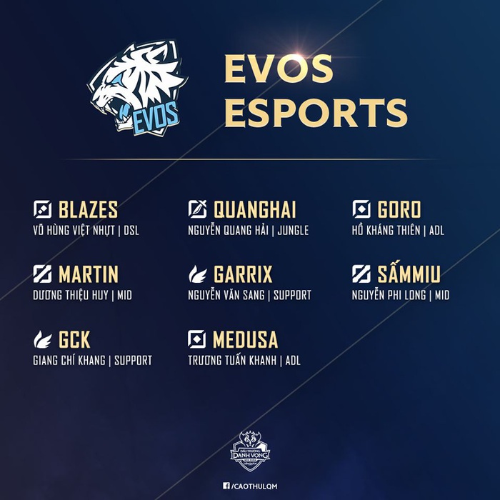 7 đội đã sẵn sàng cho ĐTDV mùa Xuân 2020, chỉ còn Mocha ZD Esports chưa công bố đội hình - Ảnh 3.