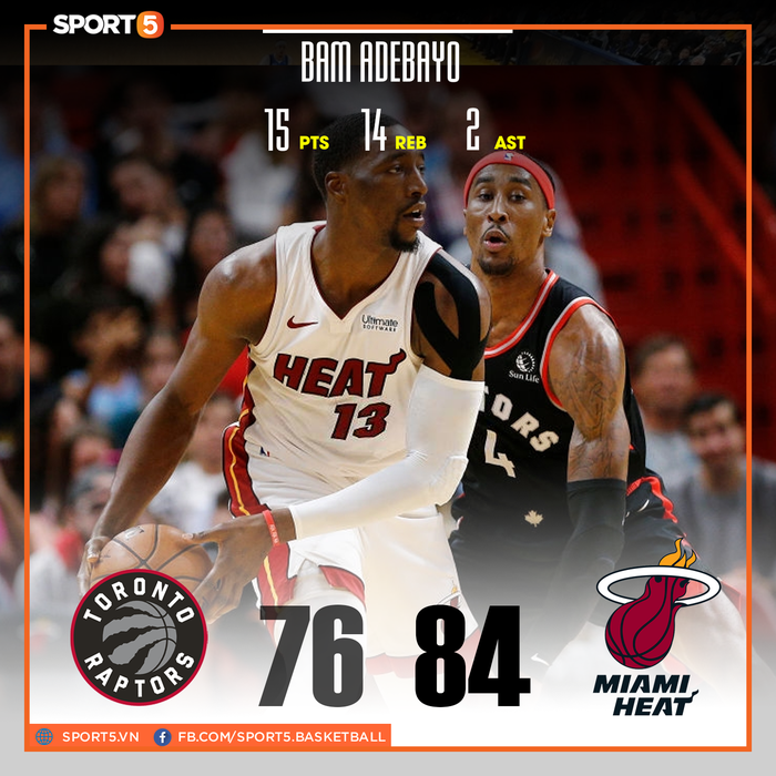 Hàng dự bị đồng loạt lên tiếng, Miami Heat nhọc nhằn đánh bại Toronto Raptors - Ảnh 1.