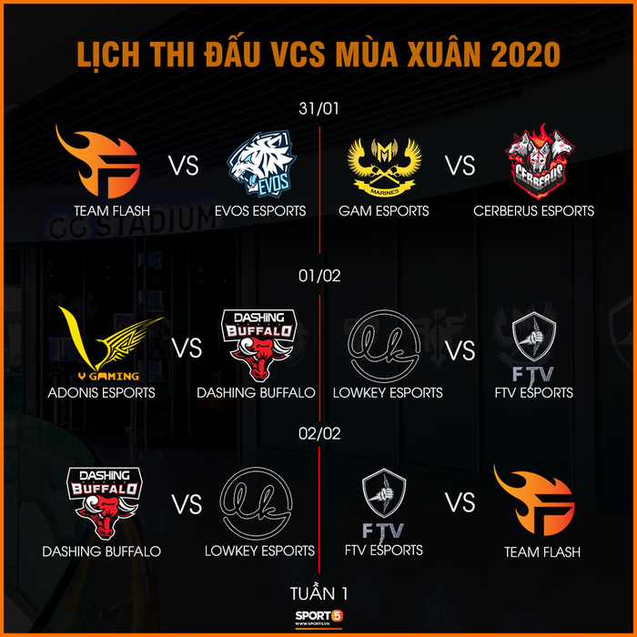 Lịch thi đấu VCS mùa Xuân 2020: Giải đấu LMHT hấp dẫn nhất Việt Nam chính thức khởi tranh - Ảnh 1.