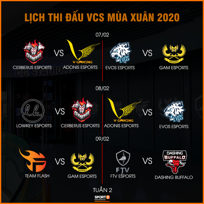 Lịch thi đấu VCS mùa Xuân 2020: Giải đấu LMHT hấp dẫn nhất Việt Nam chính thức khởi tranh - Ảnh 2.