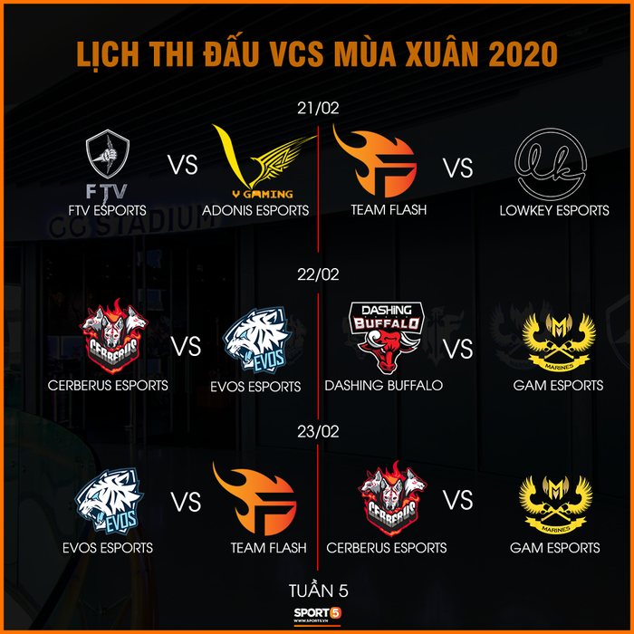 Lịch thi đấu VCS mùa Xuân 2020: Giải đấu LMHT hấp dẫn nhất Việt Nam chính thức khởi tranh - Ảnh 5.