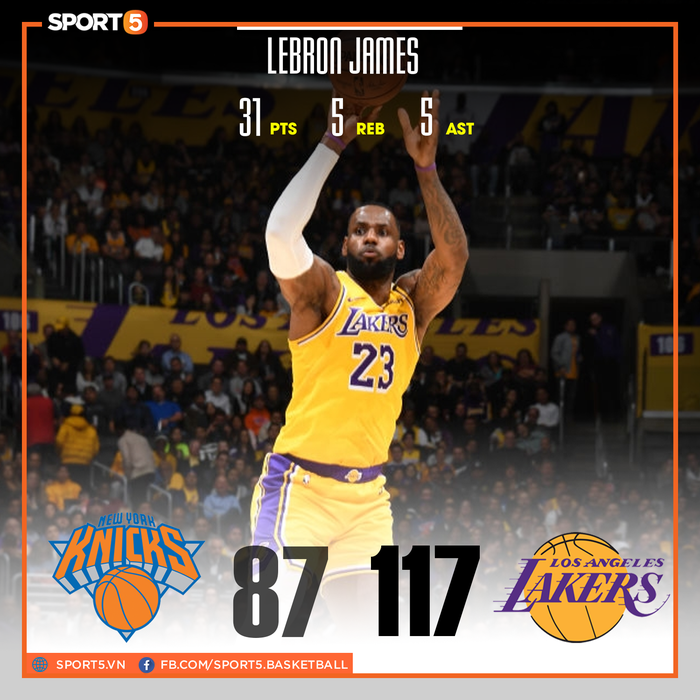 &quot;Nghiền nát&quot; New York Knicks, Los Angeles Lakers nối dài chuỗi trận toàn thắng lên con số 6 - Ảnh 1.